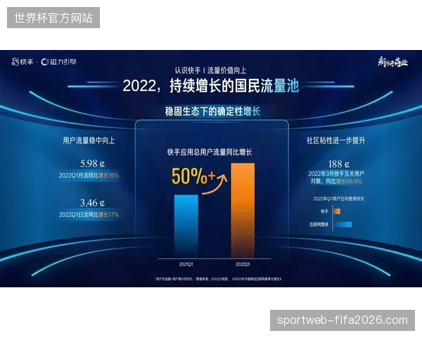 为何顶级赞助商难以从云转播的海量流量中，精准捕捉到具体的品牌增值收益